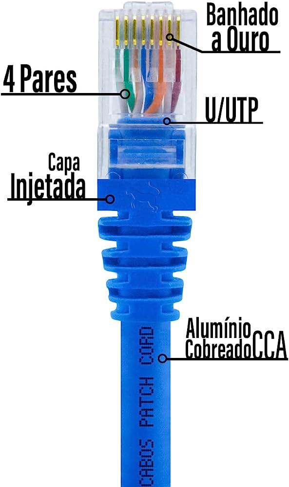 CABO DE REDE 15 METROS CAT-5 COM CONECTOR RJ45